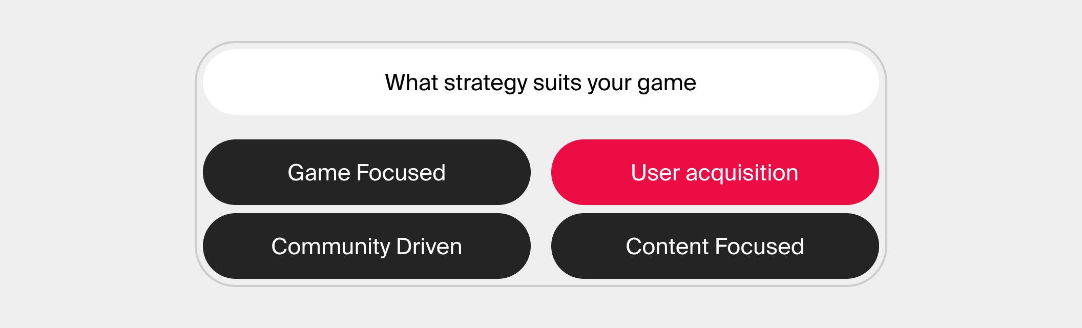 Graphic with options for choosing a game strategy: Game Focused, User acquisition, Community Driven, and Content Focused.