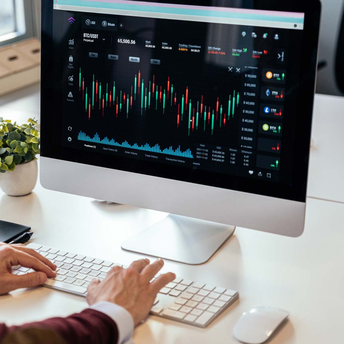 A computer screen showing market data graphs.