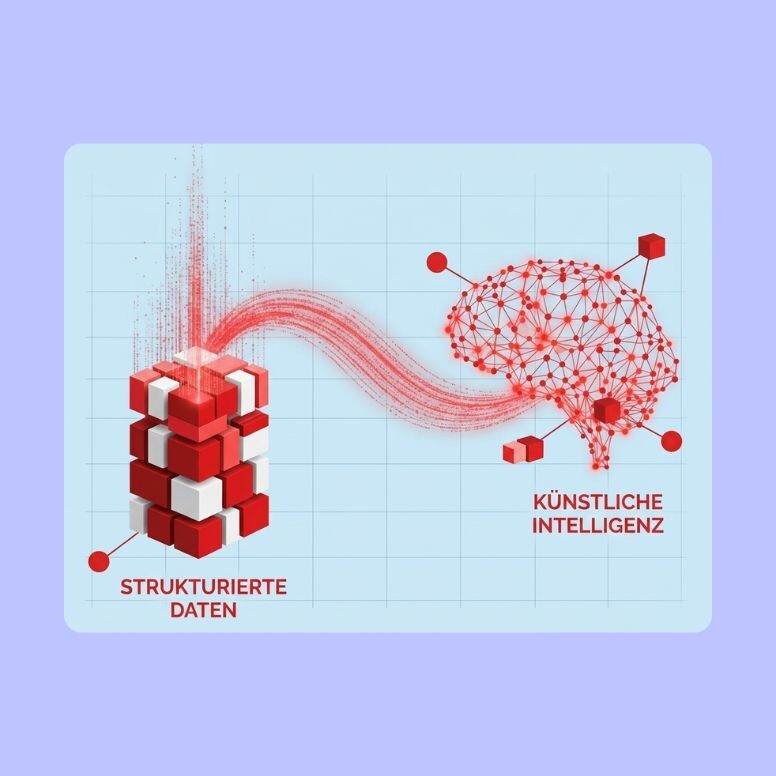 Warum Inhalte ohne Struktur für die KI unsichtbar bleiben