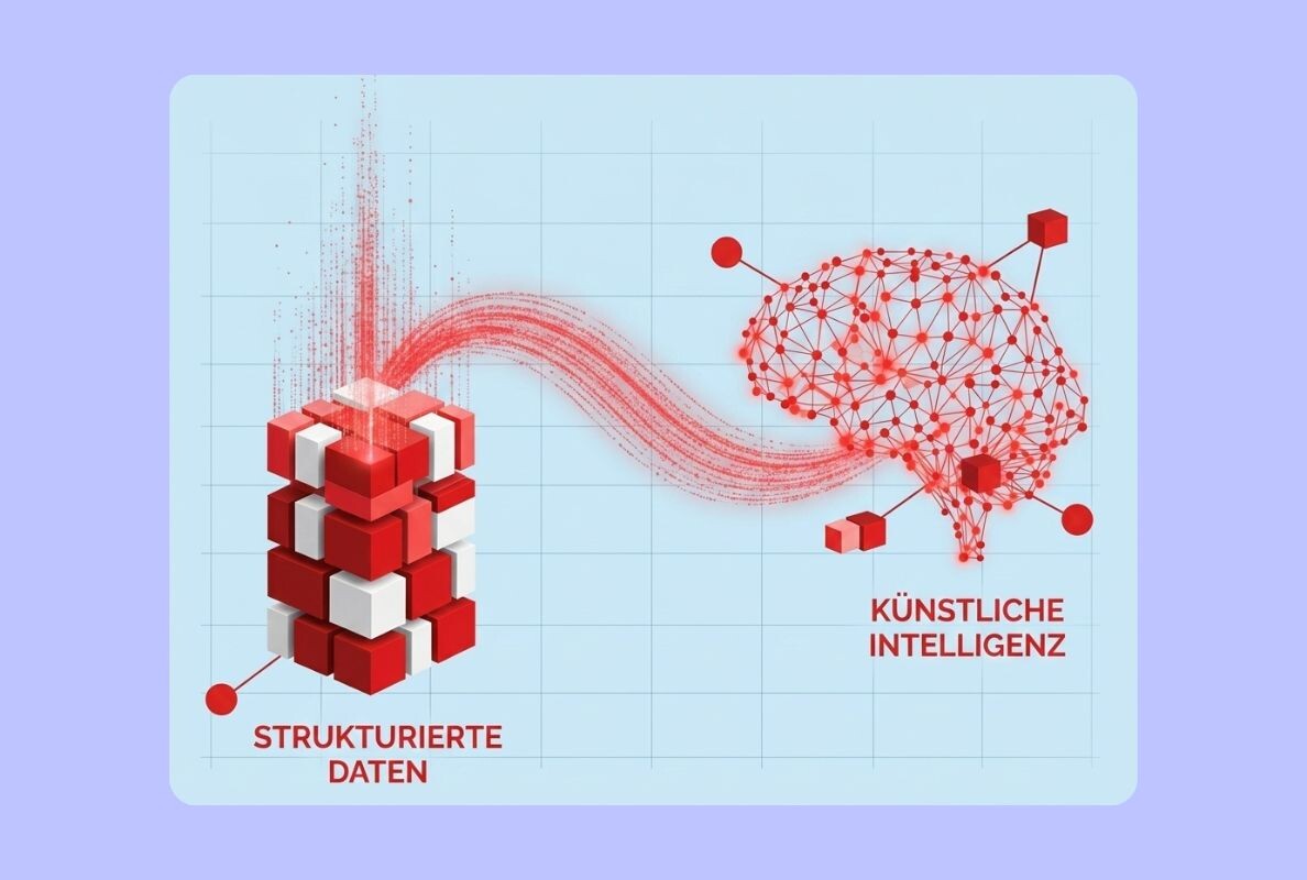 Warum Inhalte ohne Struktur für die KI unsichtbar bleiben