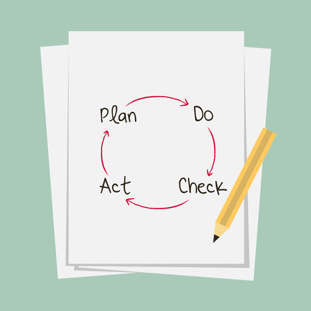 how to develop a more dynamic performance review system