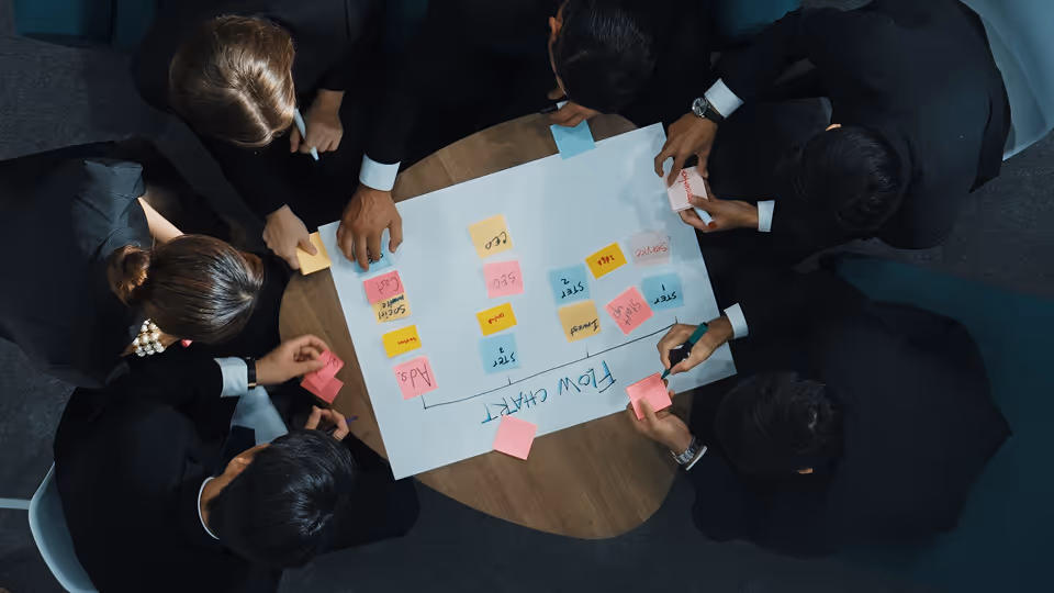 A group of people working together on a flow chart.