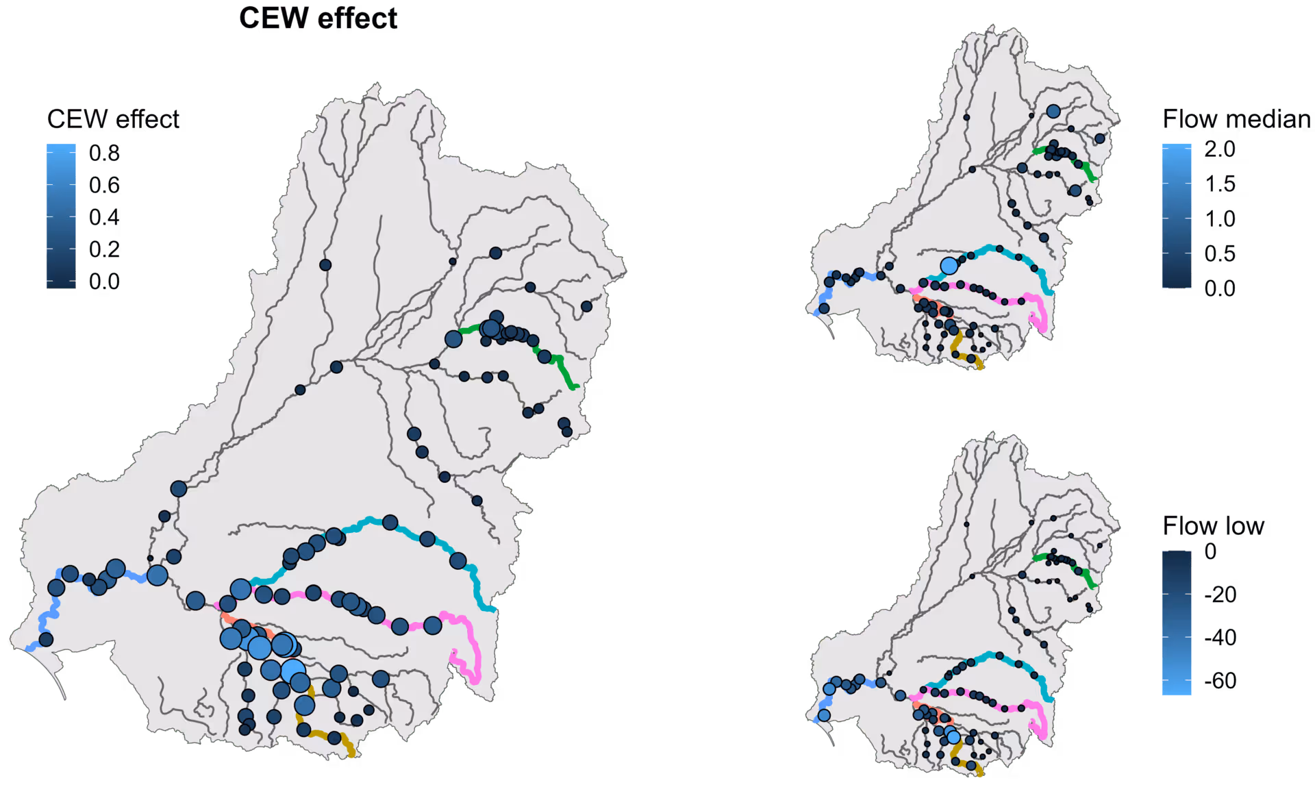Maps of river catchments with monitoring sites, showing fish abundance trends under different water scenarios.