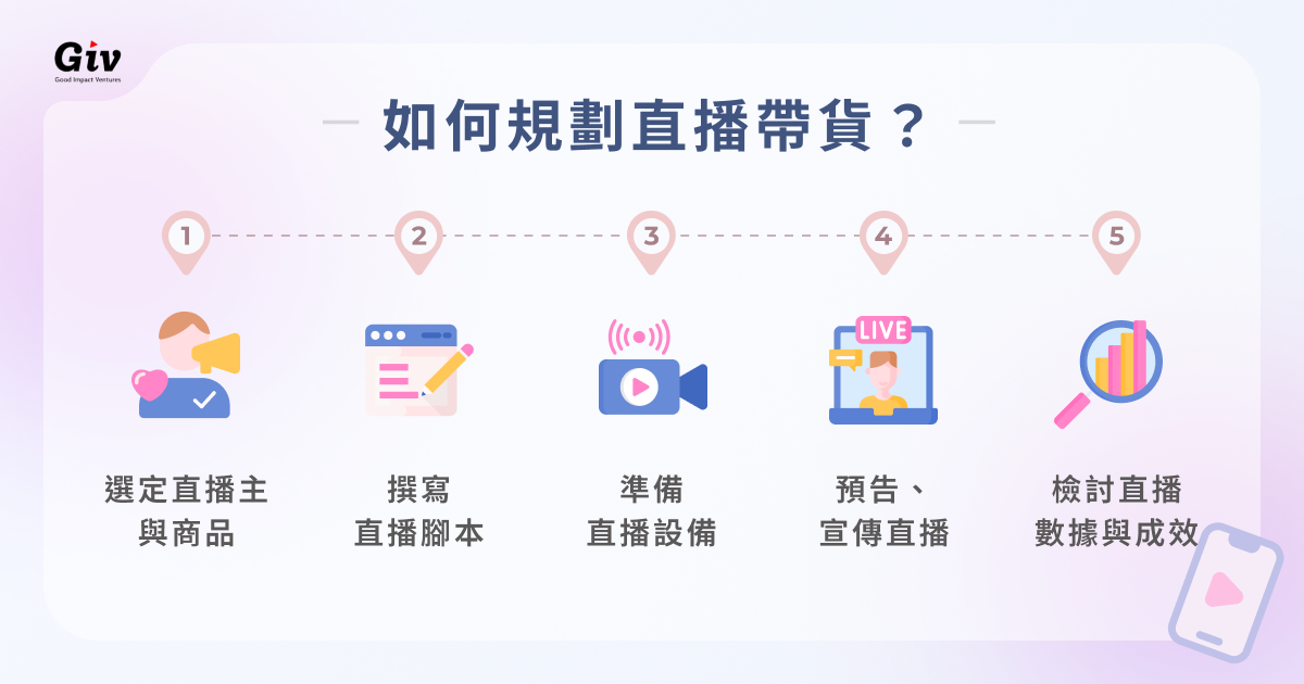 如何做直播帶貨