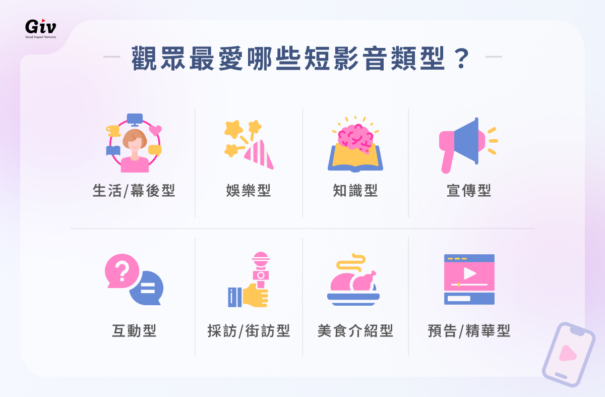 觀眾最愛哪些短影音類型？