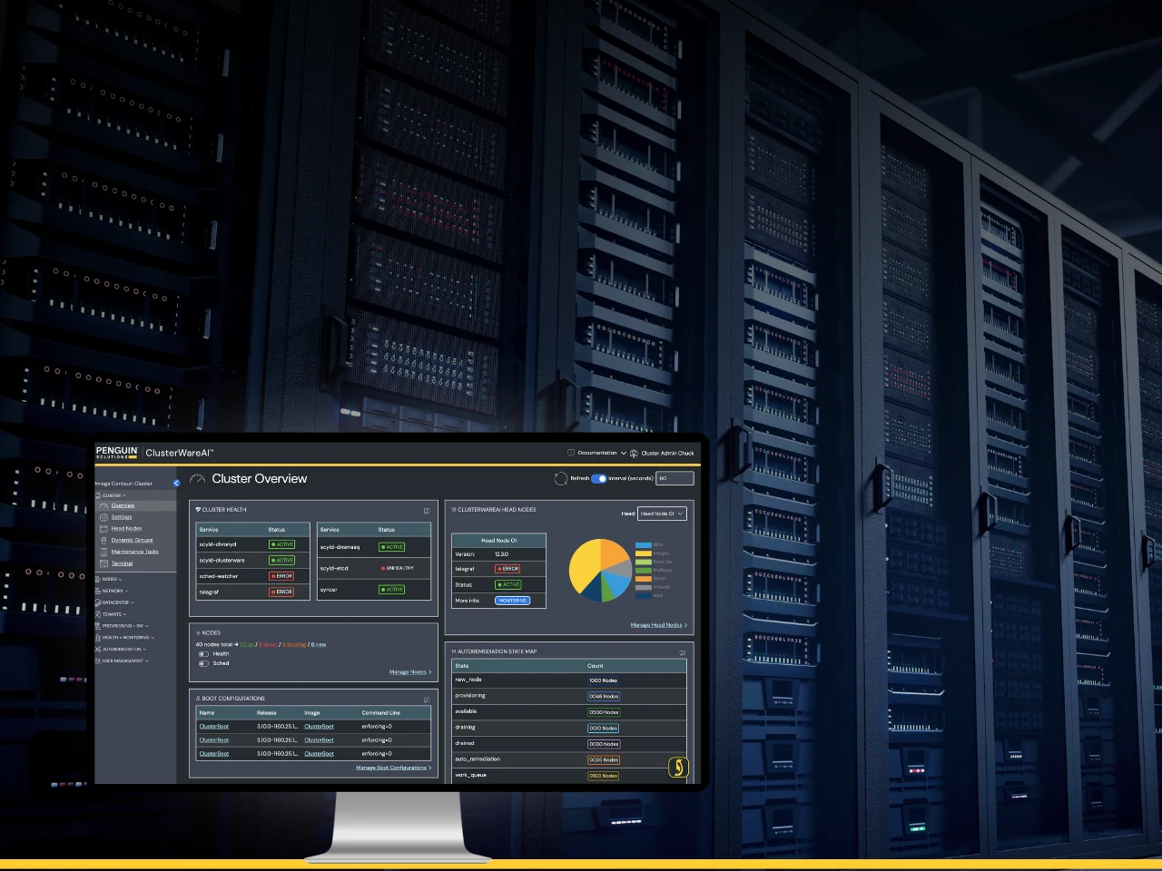Data center with ClusterWareAI™