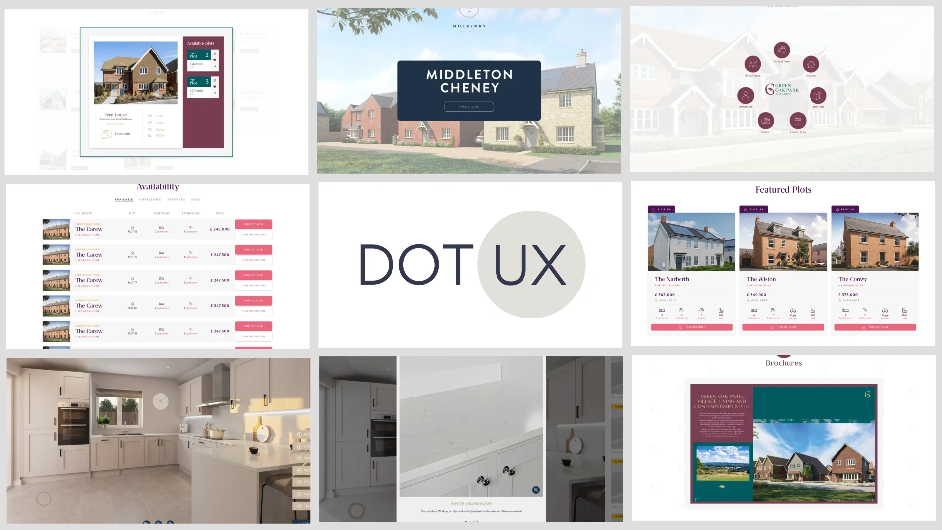 Why we created DotUX