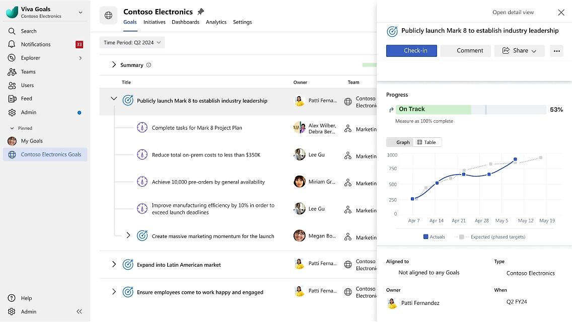 microsoft-viva-goals