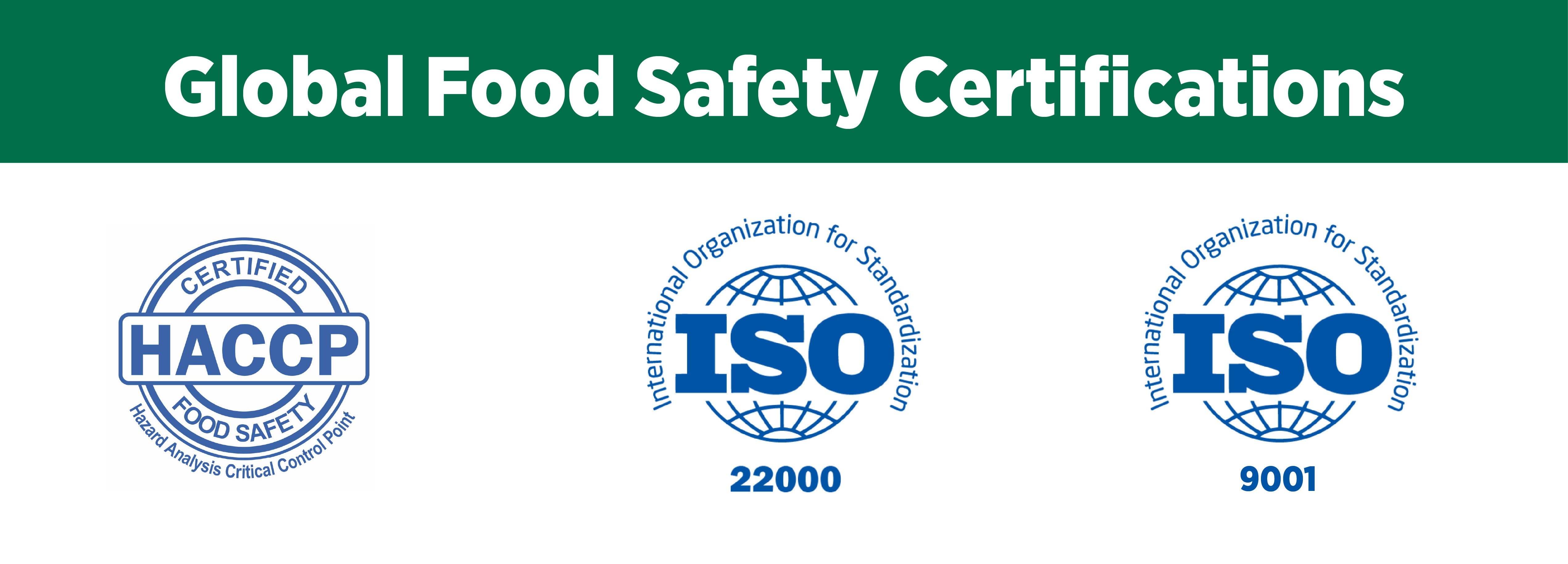 Global Food Safety Certifications