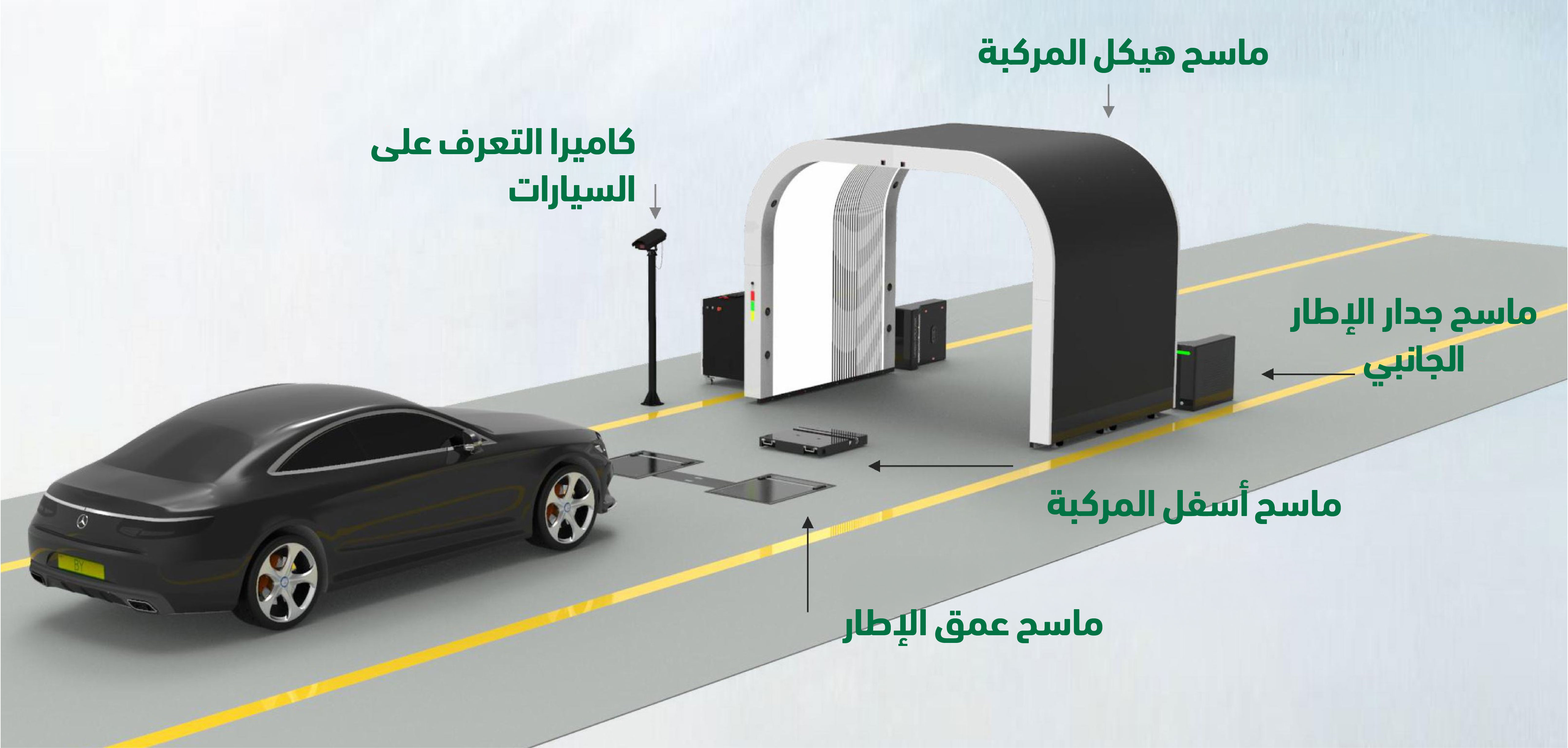 AI Digital Damage Inspection Full Process