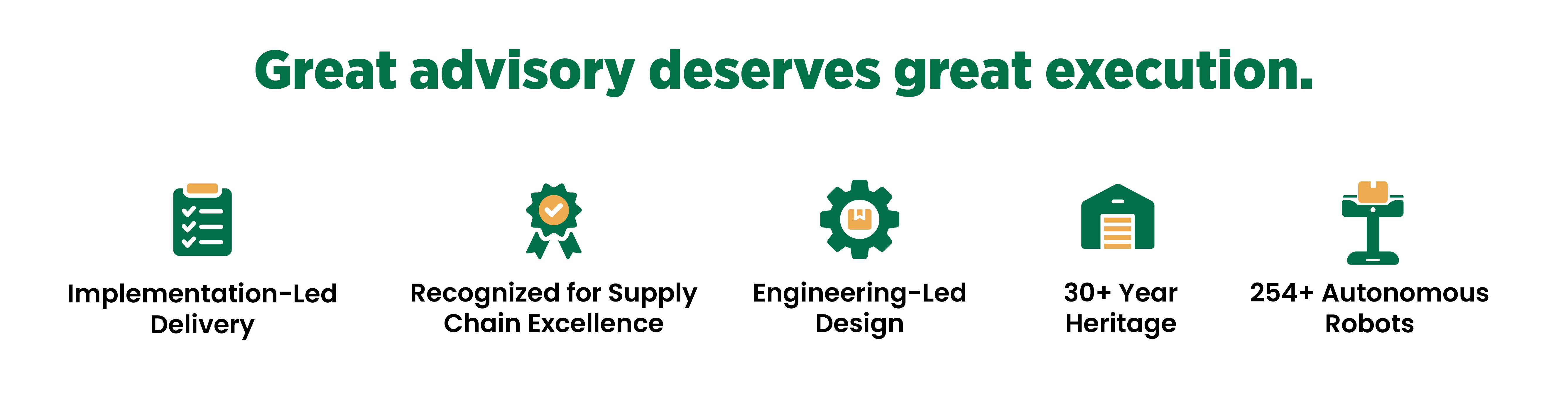 Implementation led advisory 