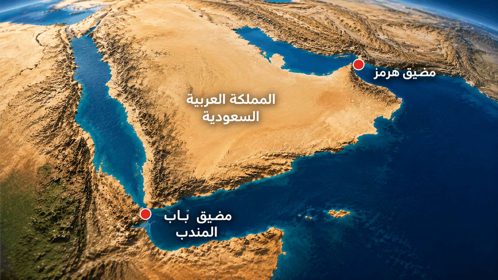 مضيقي عرمز وباب المندب