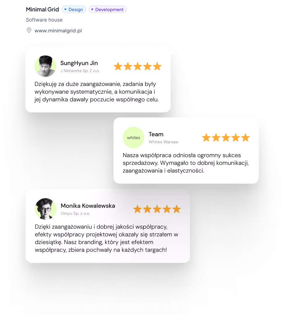 Grafika pokazująca opinie wystawione przez klientów