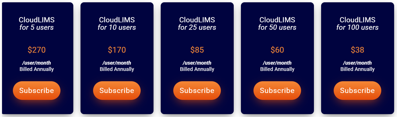 CloudLIMS pricing
