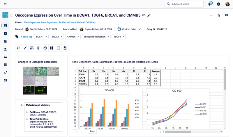 Labfolder lab management software