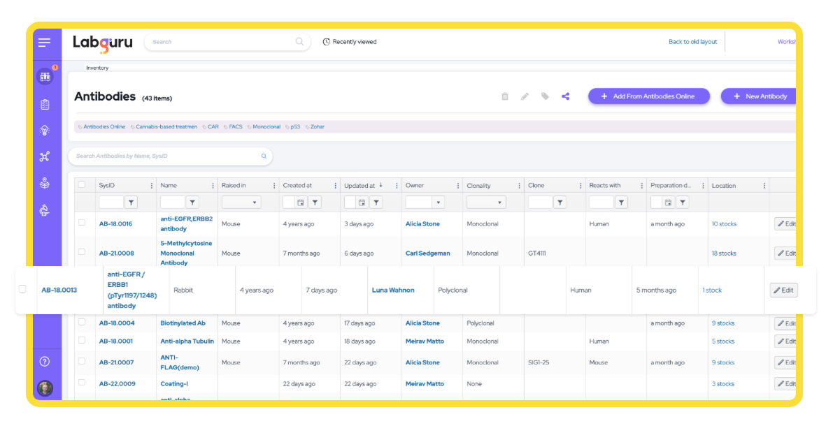 Labguru lab management software
