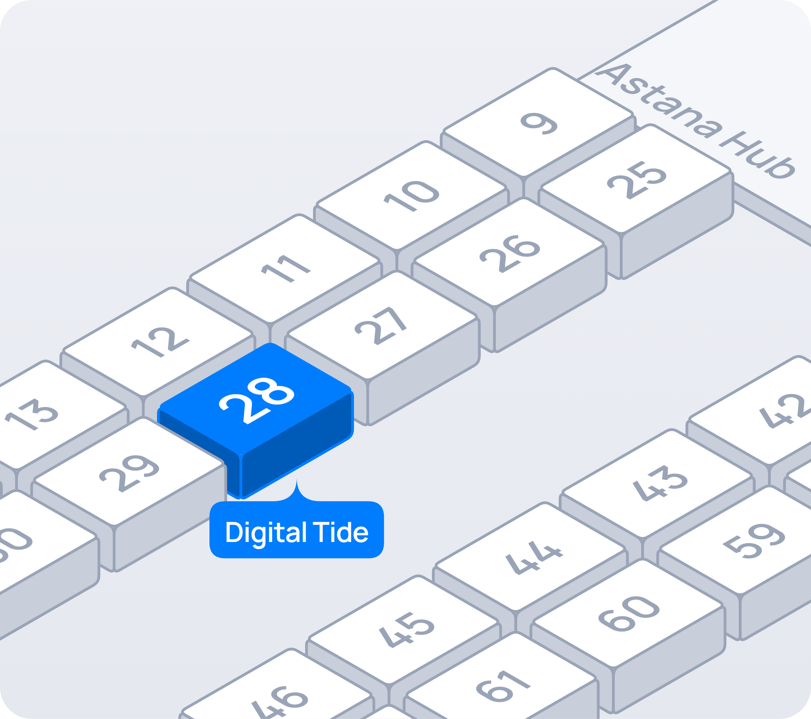 Digital Tide Stand at Astana  AI & Digital Bridge 2026