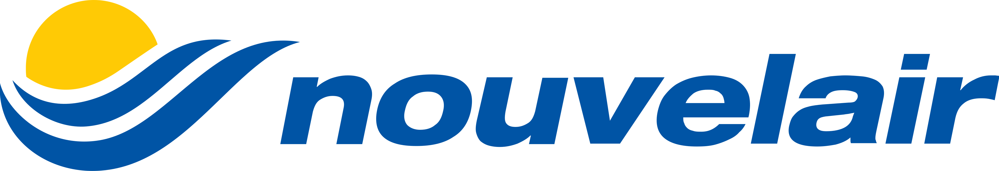 Nouvelair