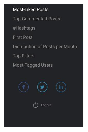 dashboard view screenshot