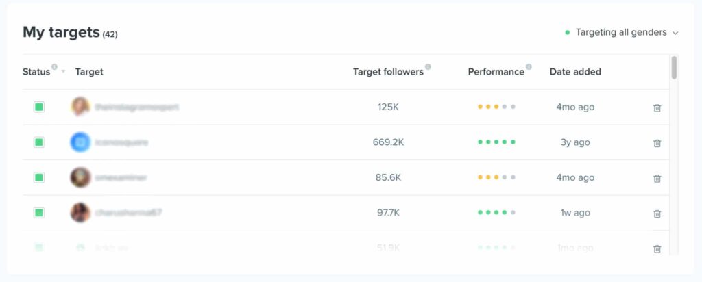 kicksta targets dashboard