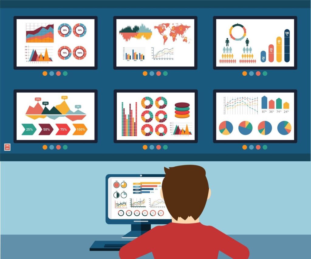 Social network monitoring 