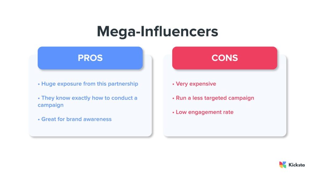 mega influencer pros and cons kicksta
