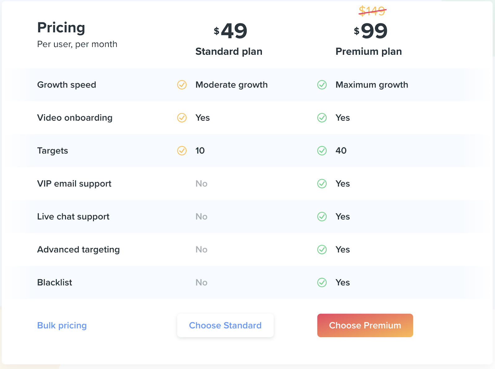 Kicksta Standard and Premium Pricing plans
