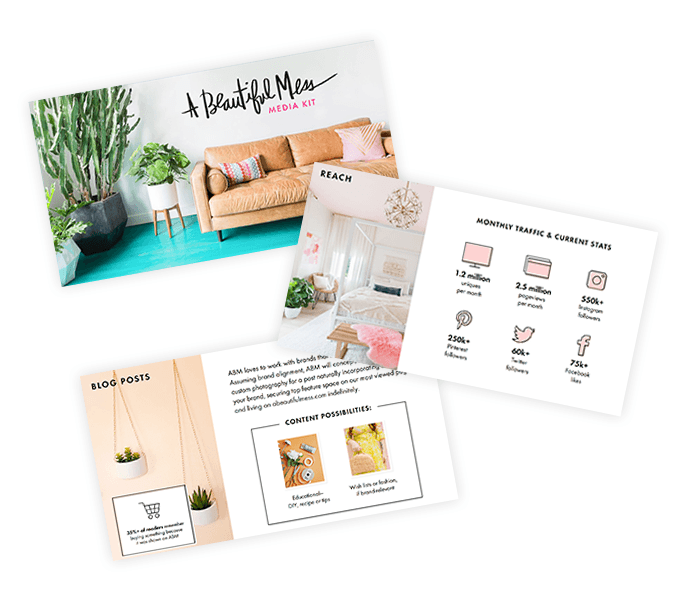 What is a media kit