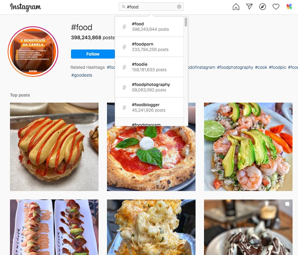 Instagram food hashtag