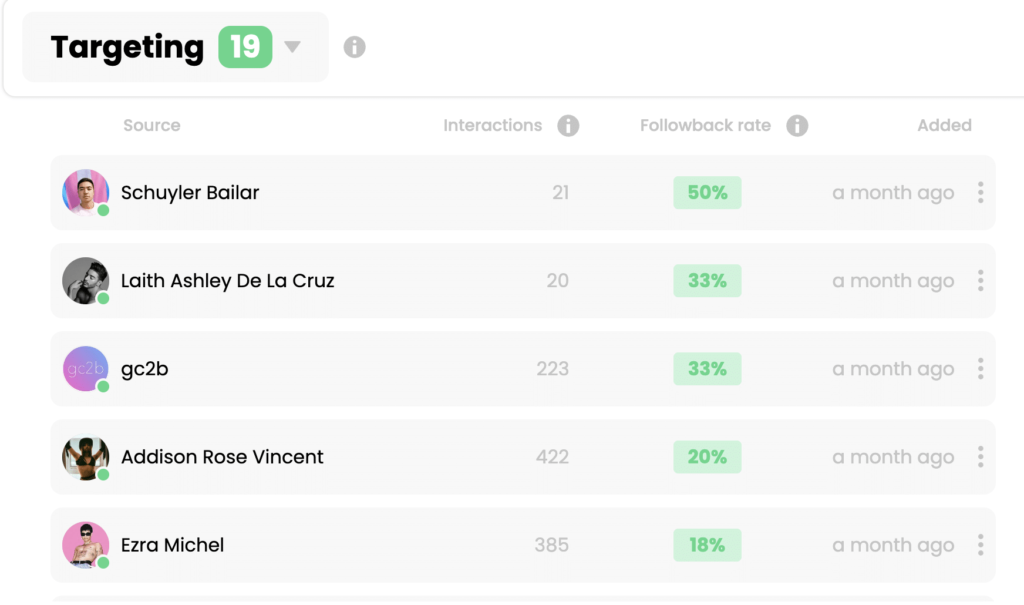 kicksta's targeting dashboard