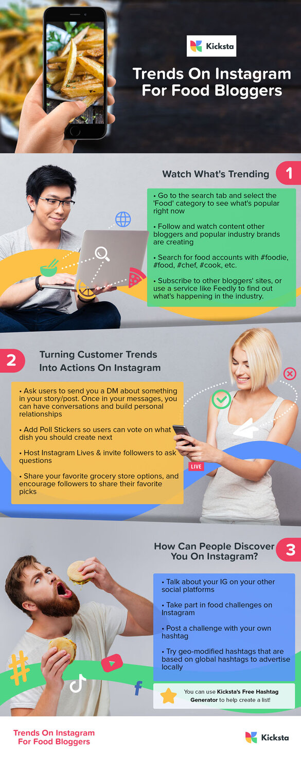 Kicksta infographic