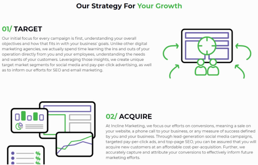 Incline Marketing