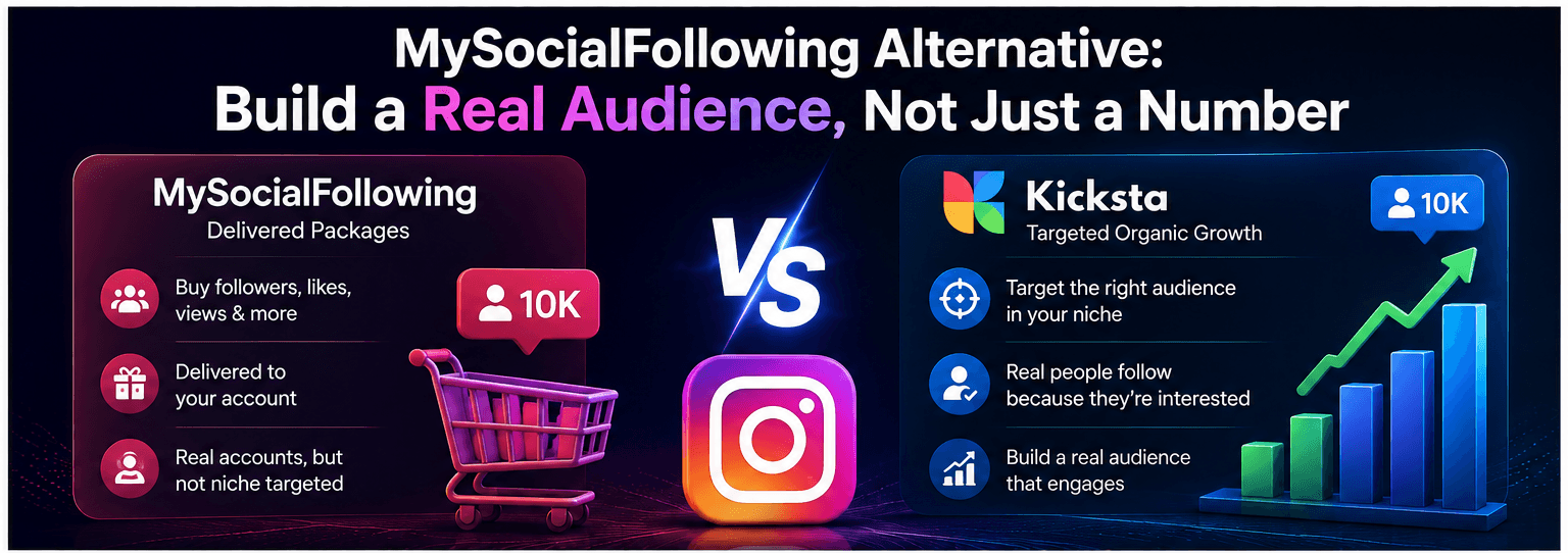 Mysocialfollowing Alternative - Kicksta