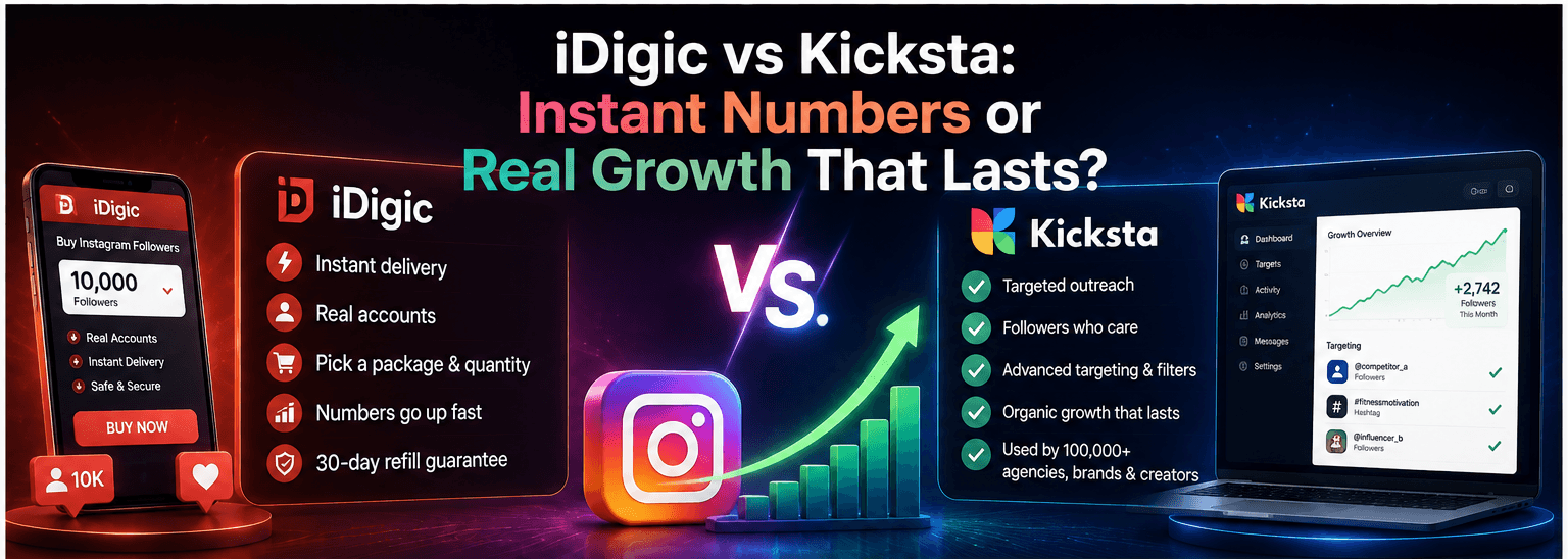 IDigic alternative - Kicksta