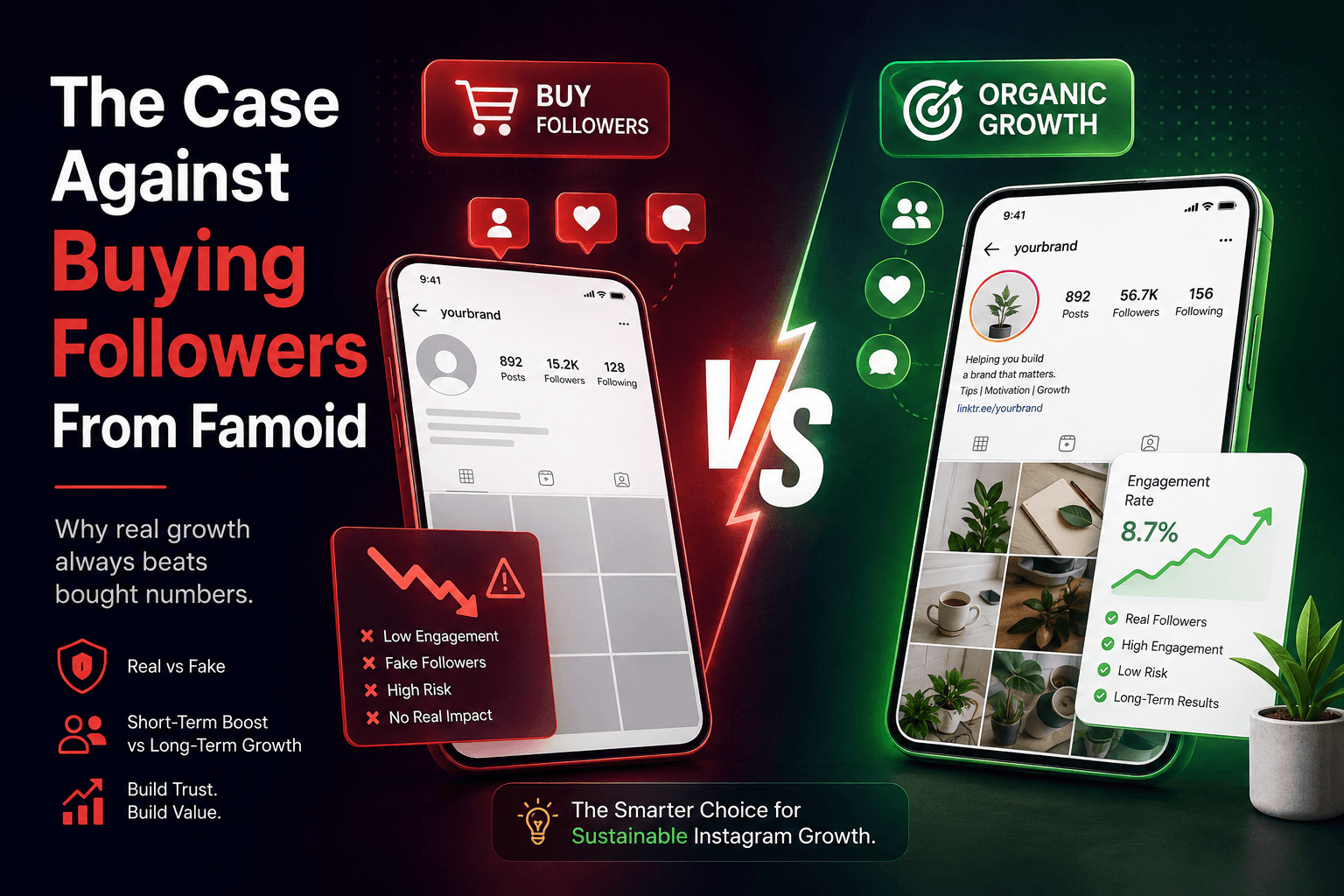 Organic growth vs buying followers