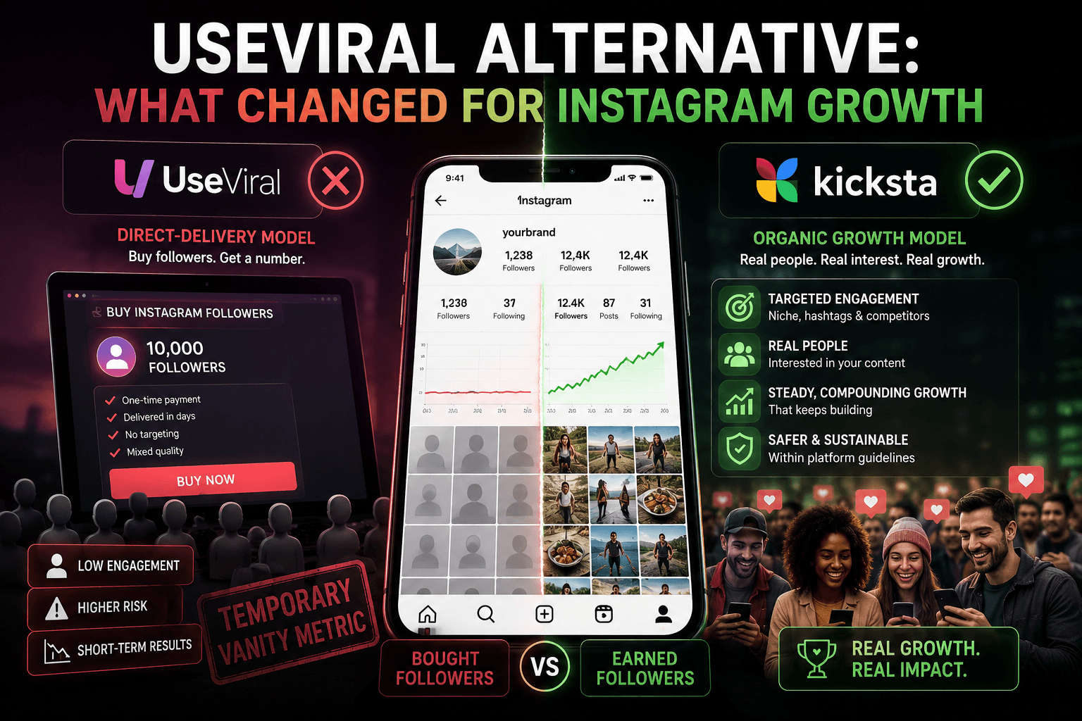 Best Useviral alternative - Kicksta