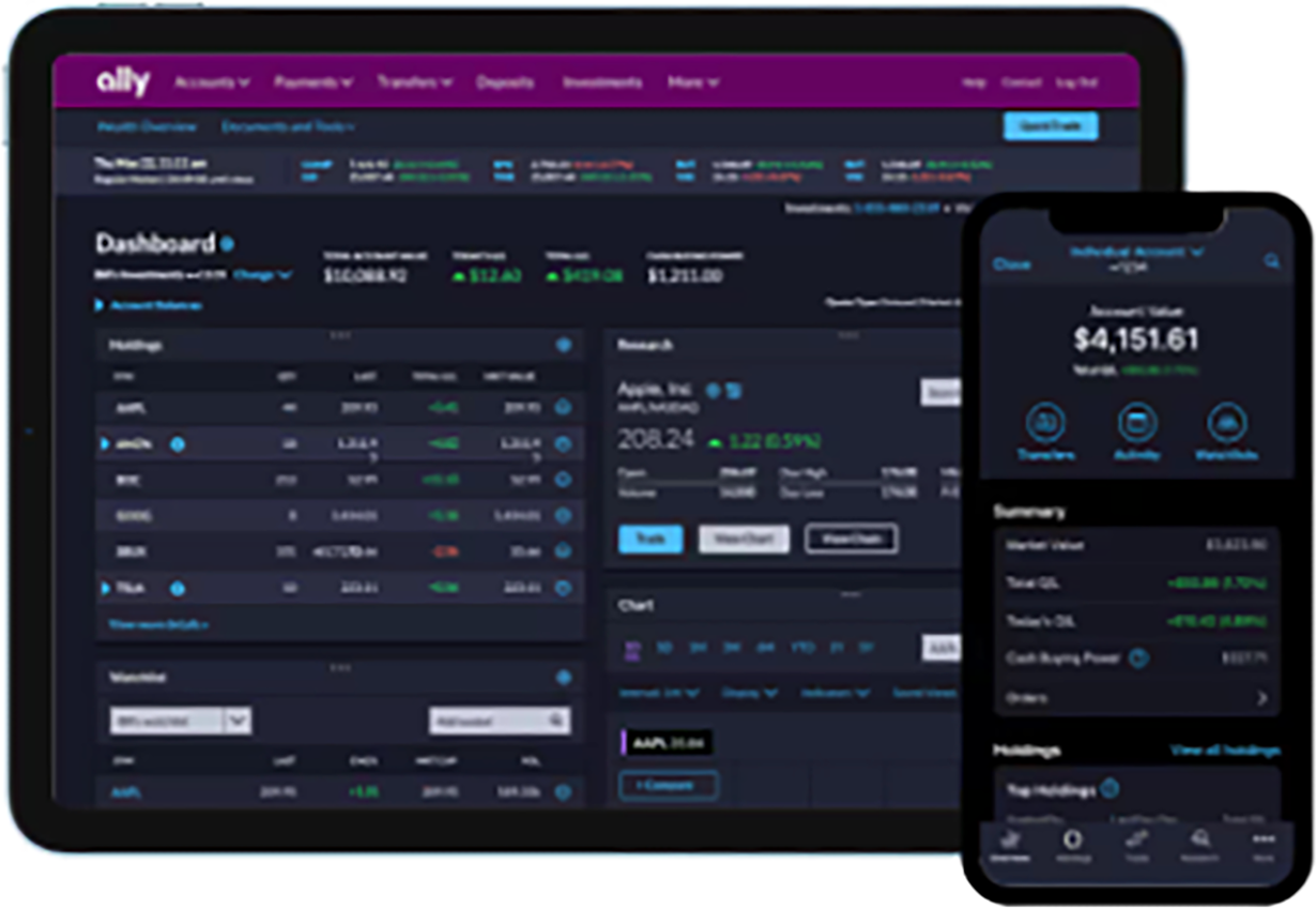 Ally Options Trading app (formerly TradeKing)