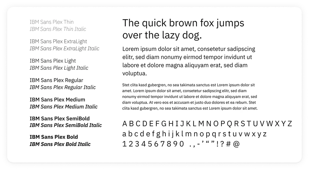 Eine Übersicht der Specimen der Schrift IBM Plex Sans. 