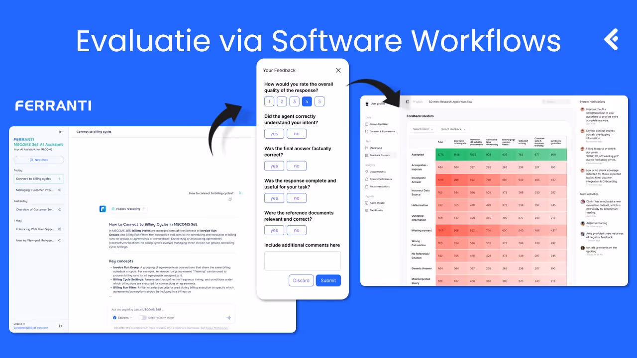 Screenshot showing software workflows for evaluating AI assistant responses with a feedback form and a color-coded feedback clusters report.