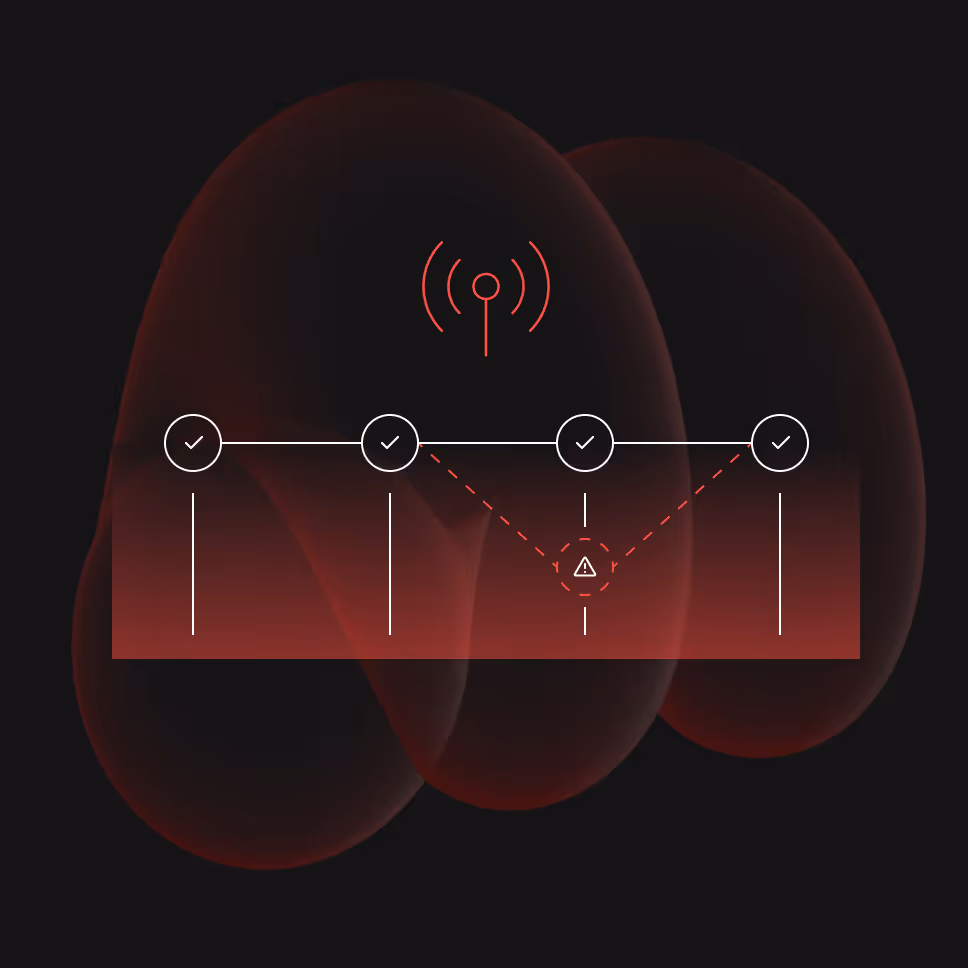Diagram showing connected nodes with check marks indicating status and one node with a warning symbol under a red signal icon.