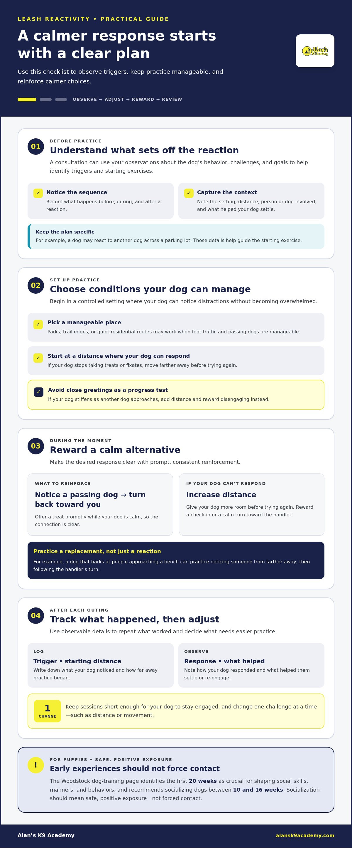 Dog trainer for leash reactivity Woodstock