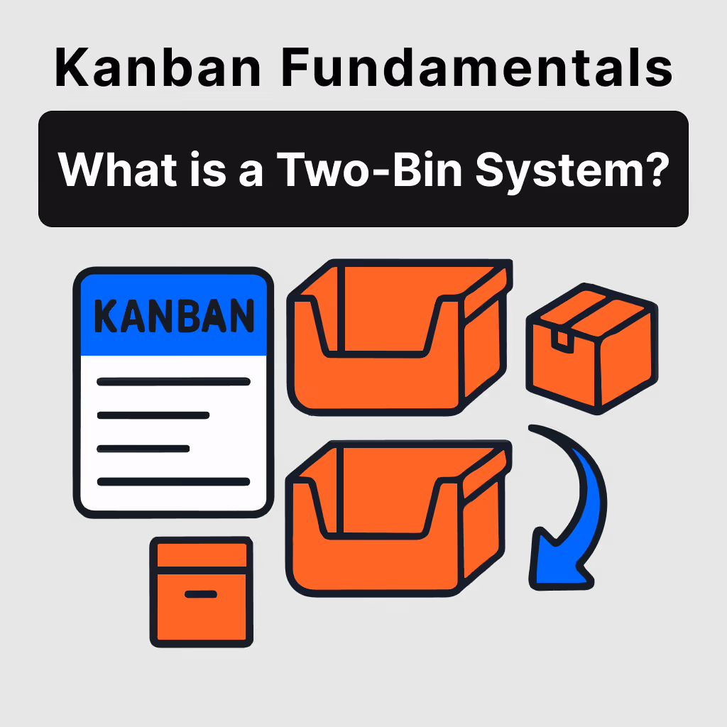 What is a two-bin Kanban system?