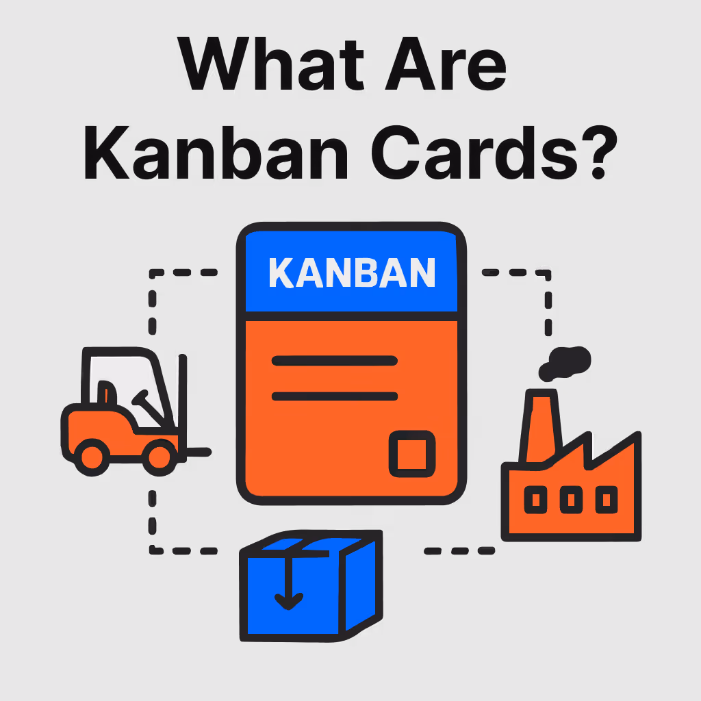 What are Kanban Cards