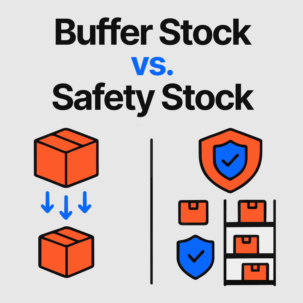 Buffer stock vs safety stock
