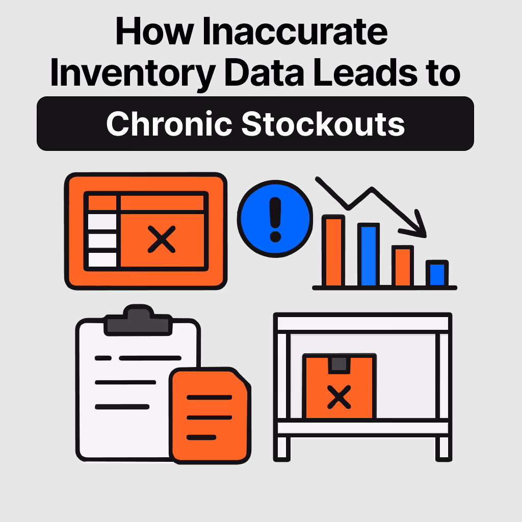 Inaccurate Inventory data Leads to stockouts