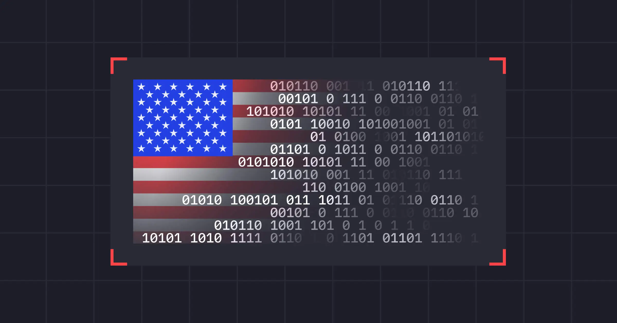 A Fourth of July Runtime Security Report