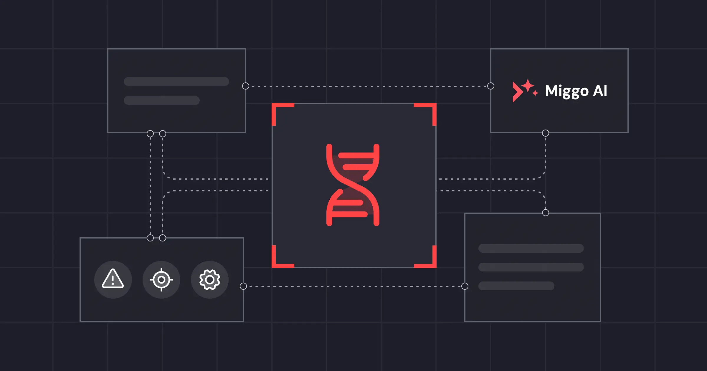 Redefining Application Security with Miggo’s Runtime Application DNA