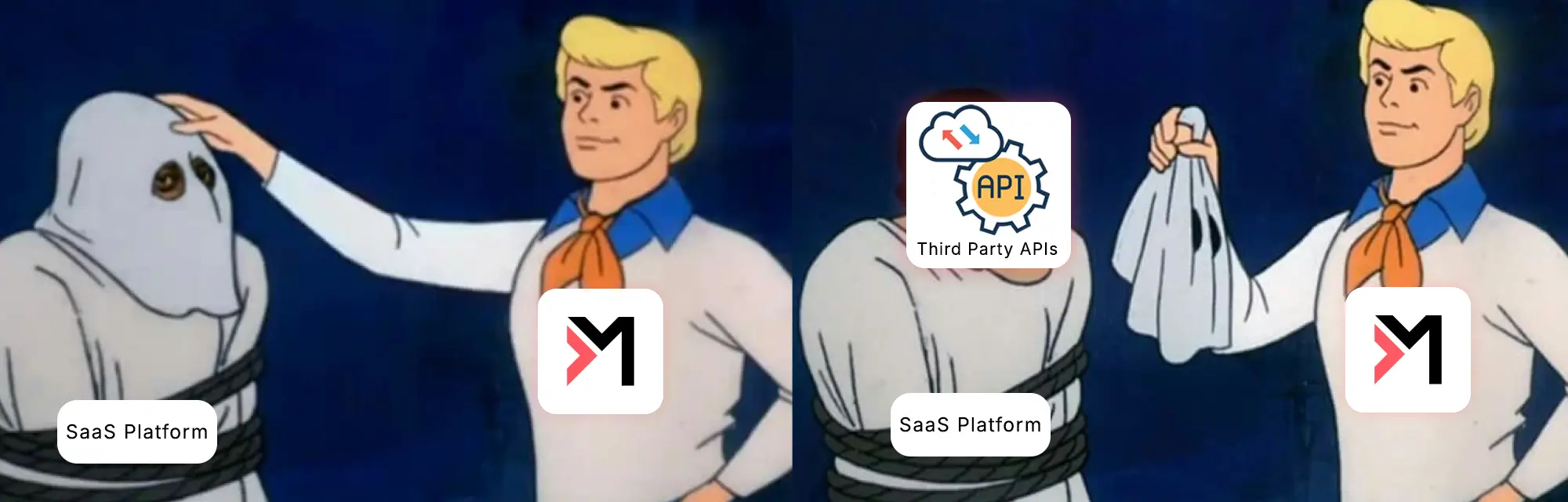 Scooby-Doo meme of Miggo unmasking a hidden third-party service posing as something harmless