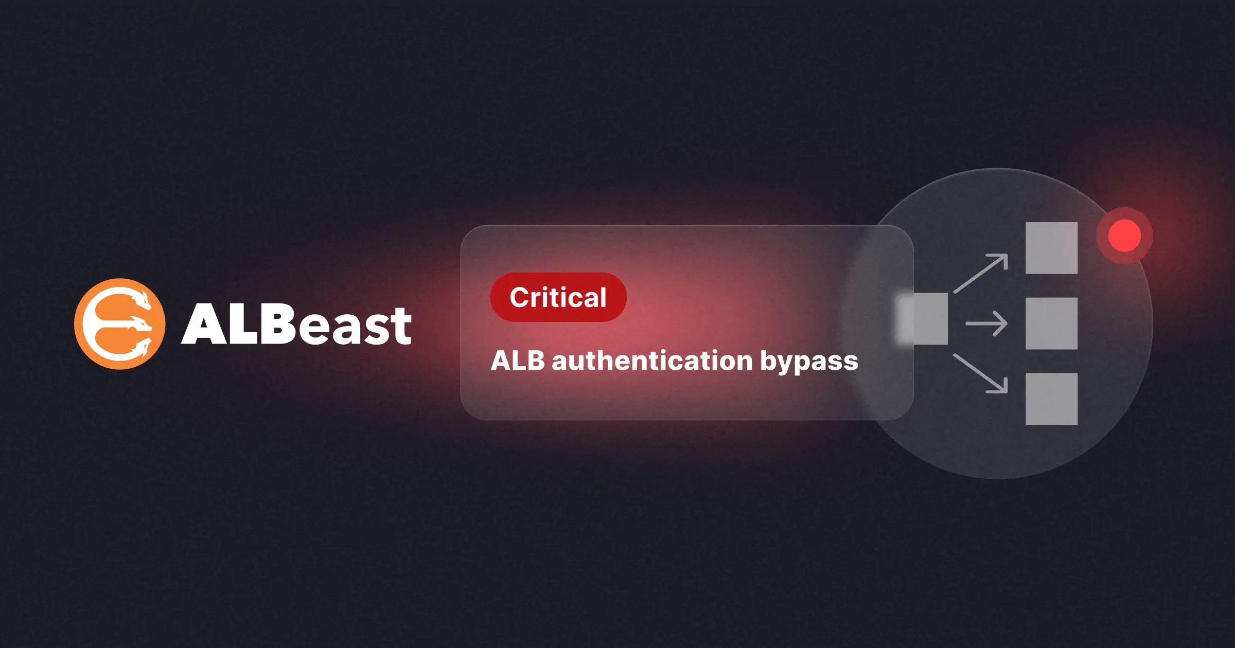 ALBeast Security Advisory by Miggo Research